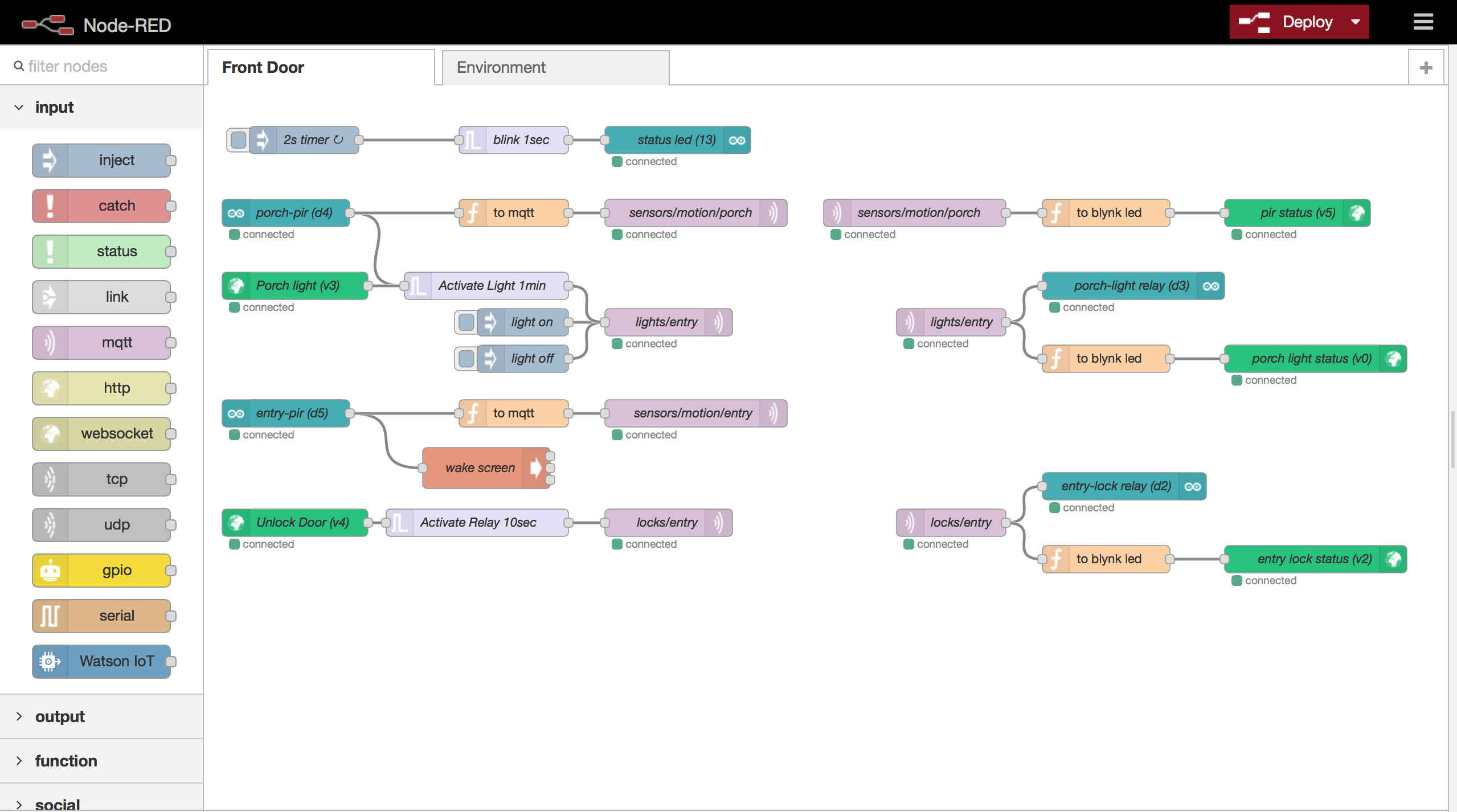Node-RED