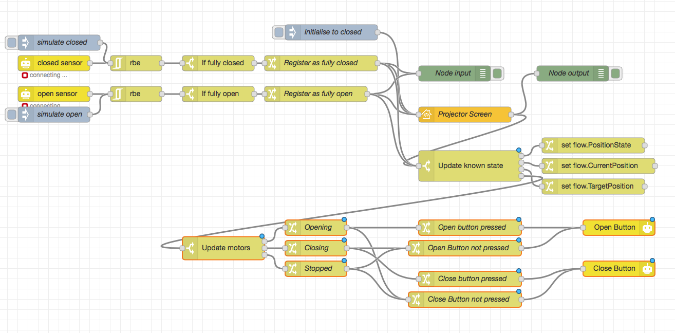 Node-RED Homekit module