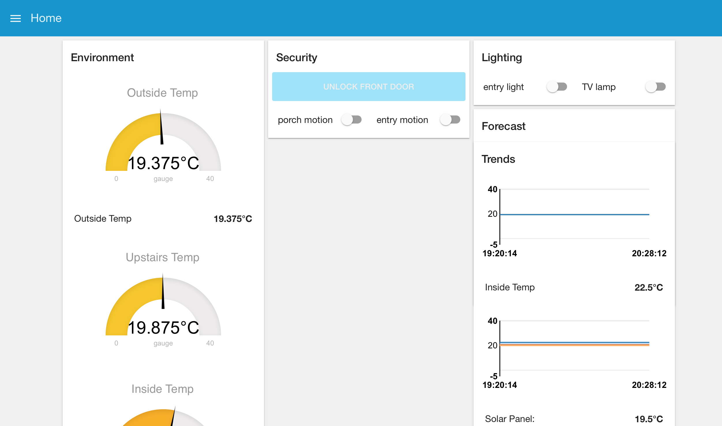 Dashboard UI